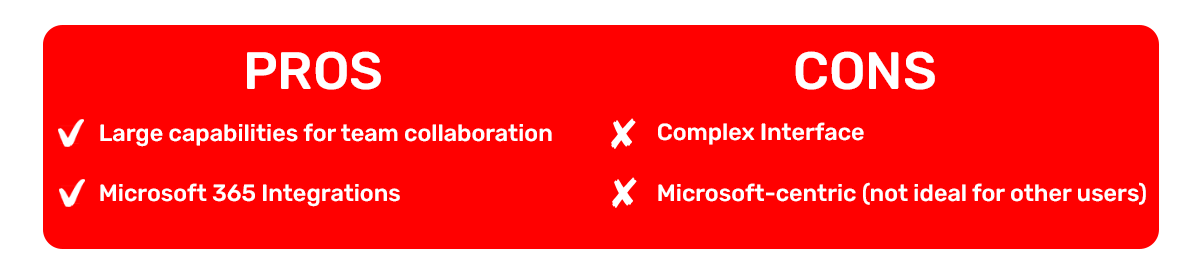 Microsoft Teams pros & cons
