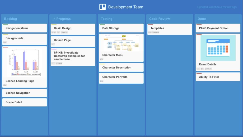 Screenshot of Trello for best team work apps