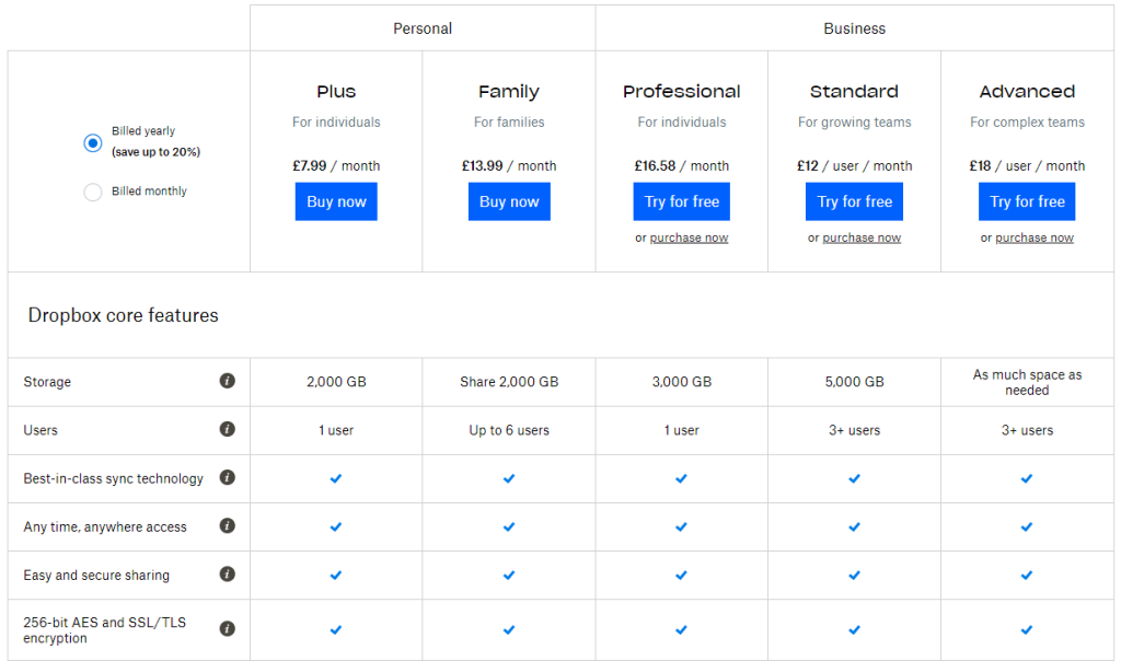 Dropbox for business price plans