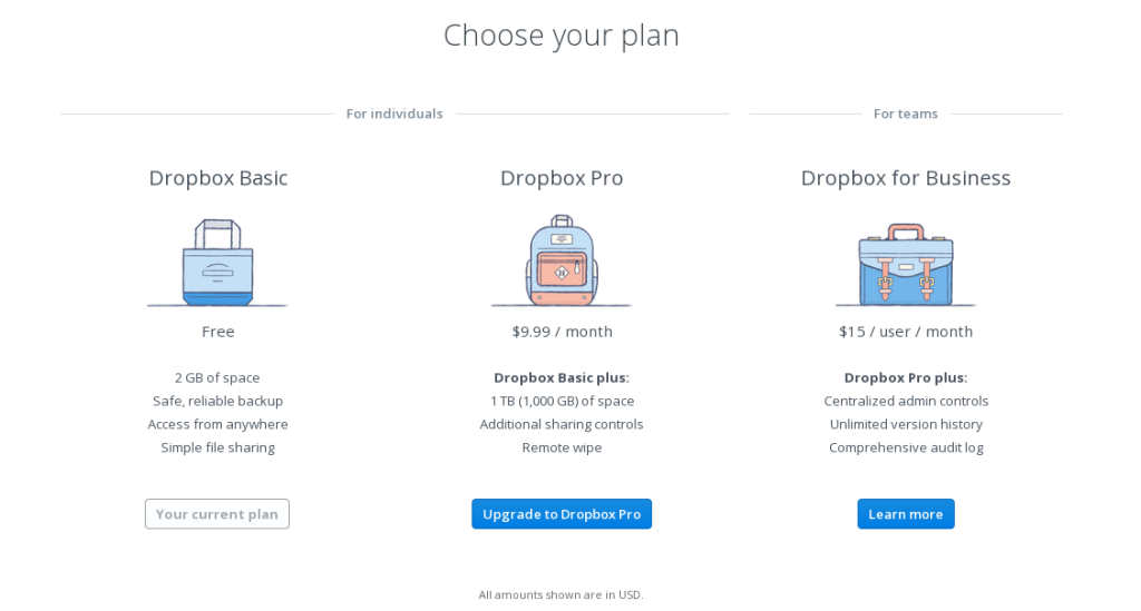 What is Dropbox Business pricing