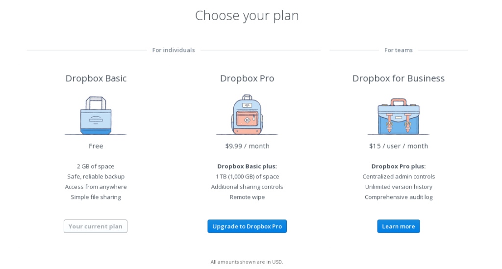 dropbox for business plans