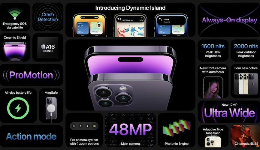 New Apple IPhone 14 Series Specs Features Comparison