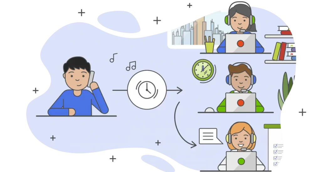 VoIP business team members advanced call management graphic