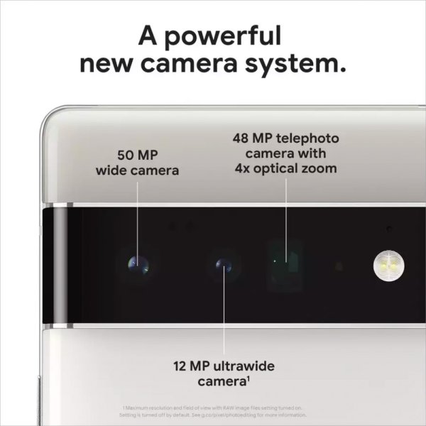 Annotated close up shot of Google Pixel 6 Pro triple camera system