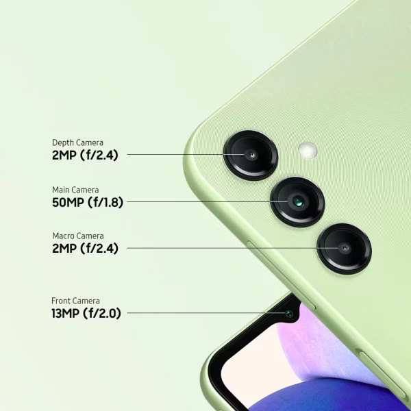 Annotated close up of Samsung Galaxy A14 rear triple camera and single selfie camera