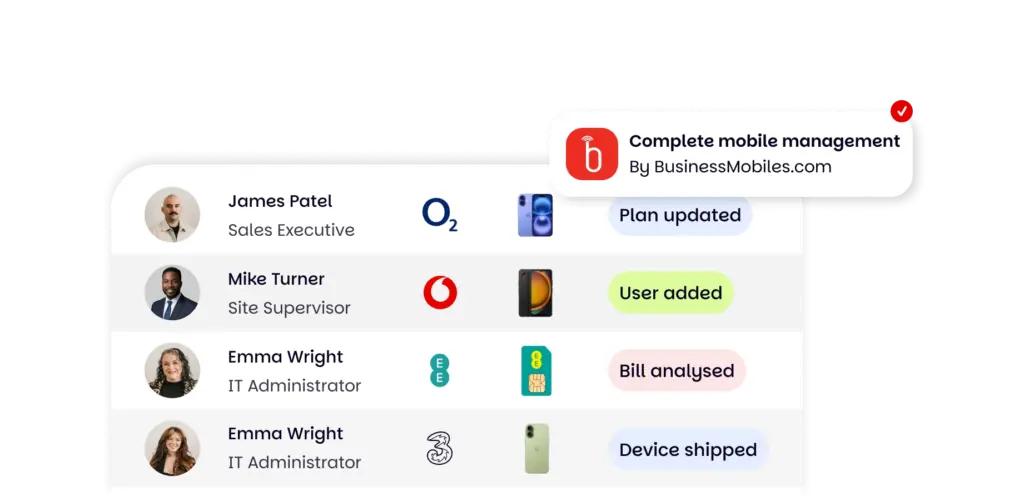 BusinessMobiles.com mobile management dashboard showing employee device assignments, network providers, and status updates including plan changes, new users, bill analysis and device shipping.