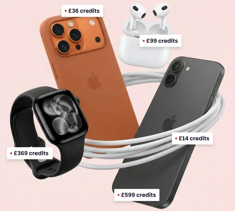 Examples of different loyalty rewards to be earned