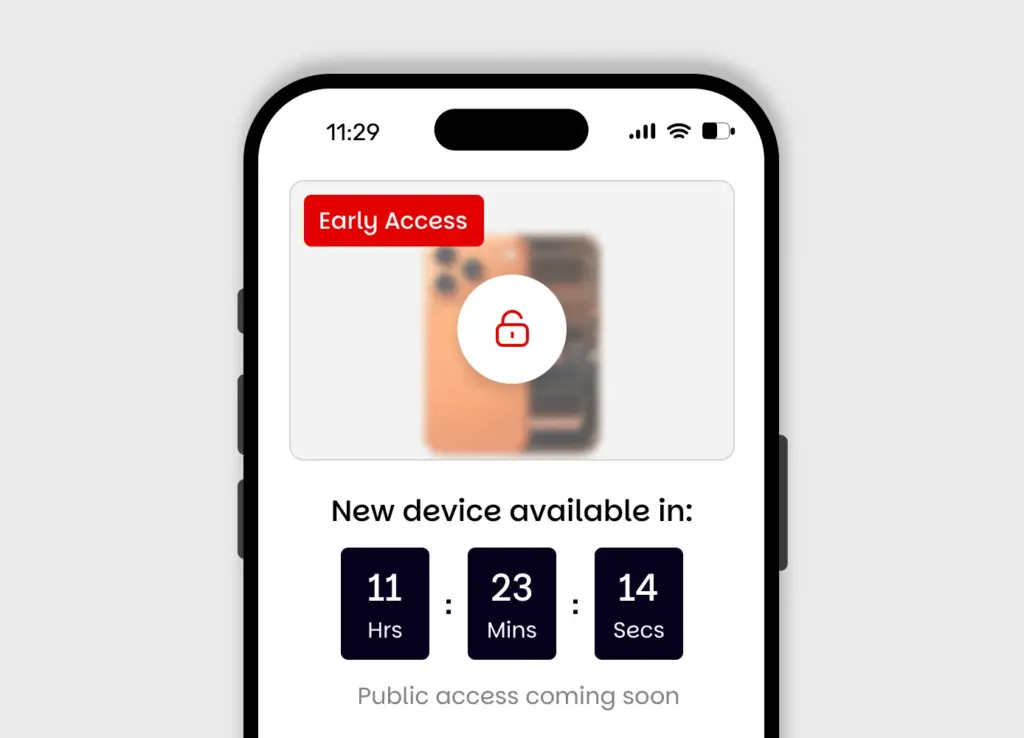 Graphic showing loyalty members receive early access to new products and offers.